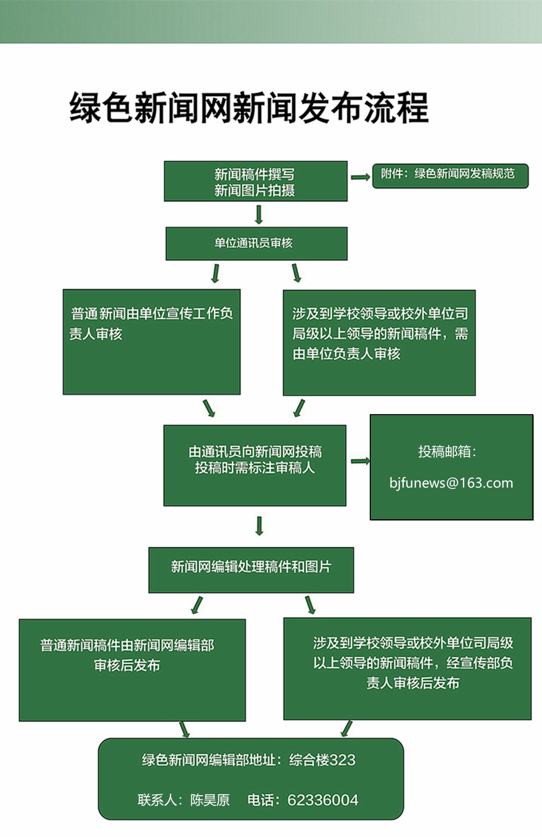 微信图片_20240521100132.jpg